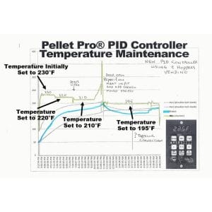 pid-controller-graph